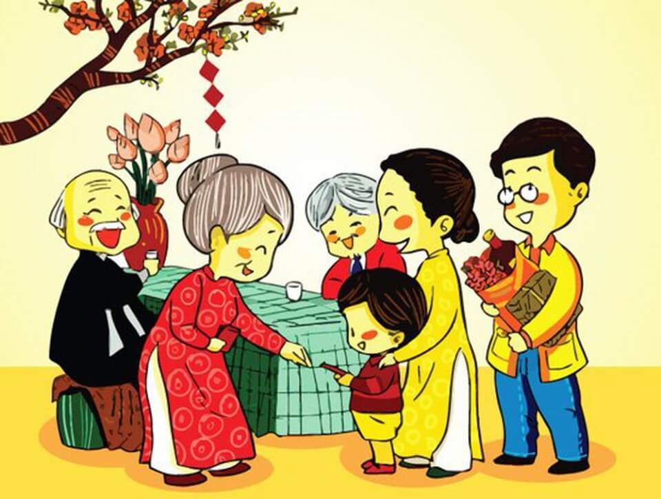 Kỳ nghỉ Tết tiếng Anh