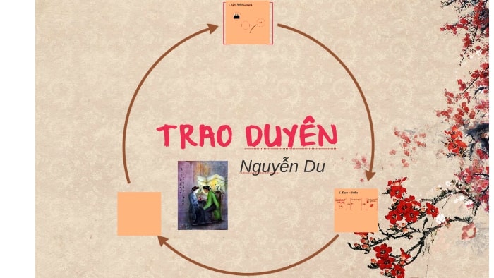 Phân tích 8 câu thơ cuối bài “Trao duyên” trích “Truyện Kiều” – Nguyễn Du